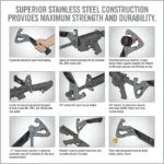 Real Avid Armorer's Master Kit - AR15 - Afbeelding 5