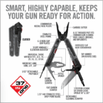 Real Avid Gun Tool Max - Afbeelding 6