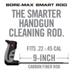 Real Avid Bore-Max Smart Rod Handgun